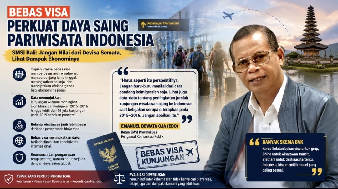 Bebas Visa Dipersoalkan, SMSI Bali: Daya Saing Pariwisata Juga Harus Dihitung Secara Komprehensif
